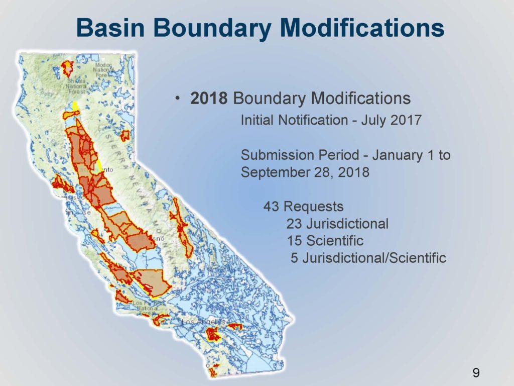 CALIFORNIA WATER COMMISSION Groundwater basin boundary modifications