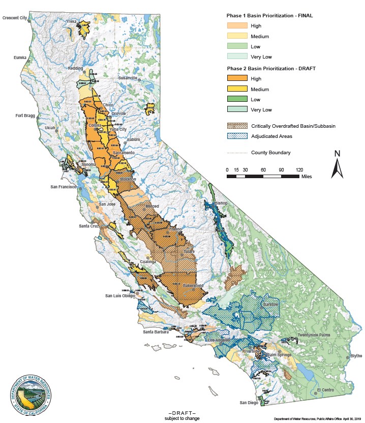 California Groundwater Map